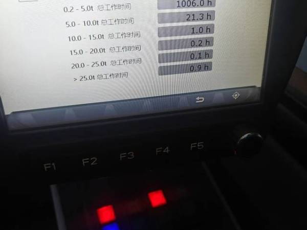 徐工QY25K5D-3汽车起重机